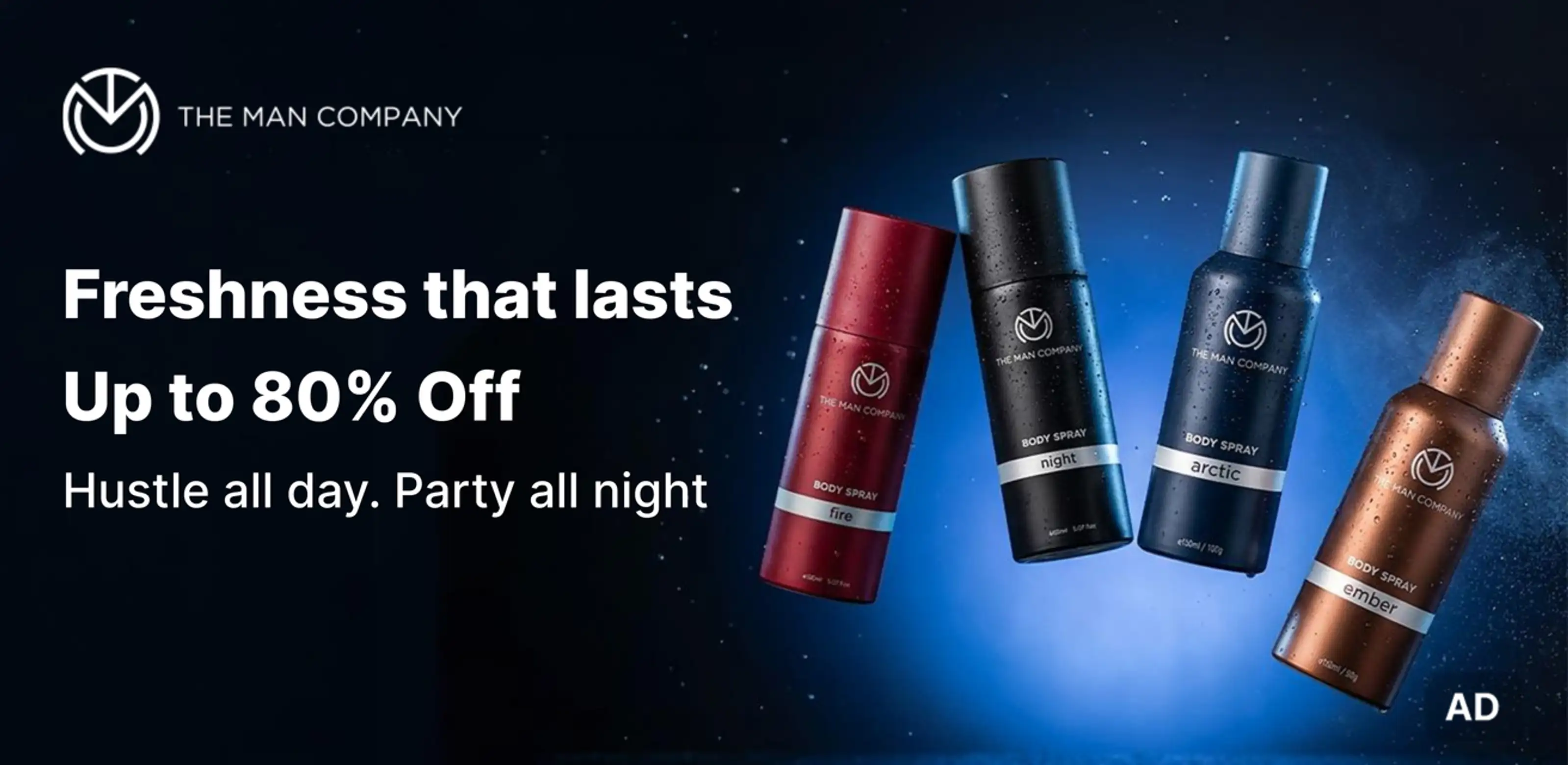 Long-Lasting Deodorant Body Spray Deodorant Spray